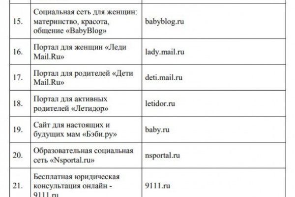 Открыть даркнет