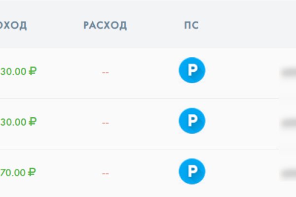 Kraken домен