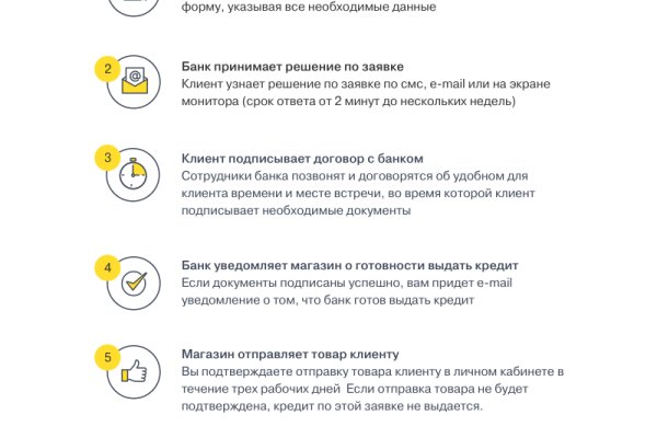 Кракен макет плейс