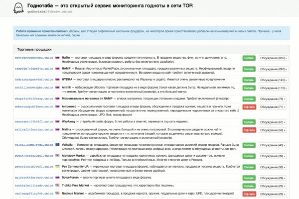 Ссылка на даркнет в тор