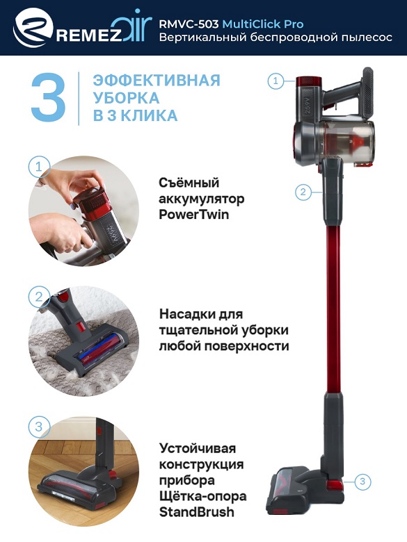 Kraken рынок