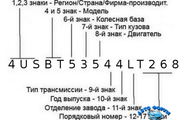Кракен активная ссылка