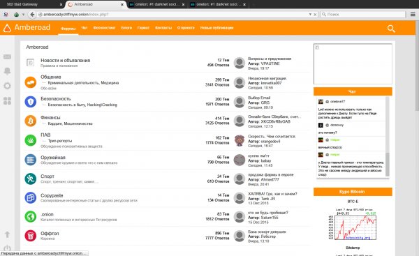 Кракен продает наркотики
